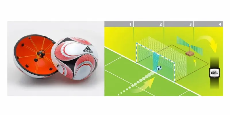 Công Nghệ Goal Line - Phân Loại Và Cơ Chế Hoạt Động 2 Goal Line có hai loại là công nghệ camera nhận diện và cảm biến từ trường