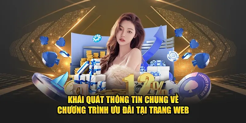 Tổng Hợp Về Khuyến Mãi Nạp Đầu Cho Thành Viên 8KBET 1 Khái quát thông tin chung về chương trình ưu đãi tại trang web