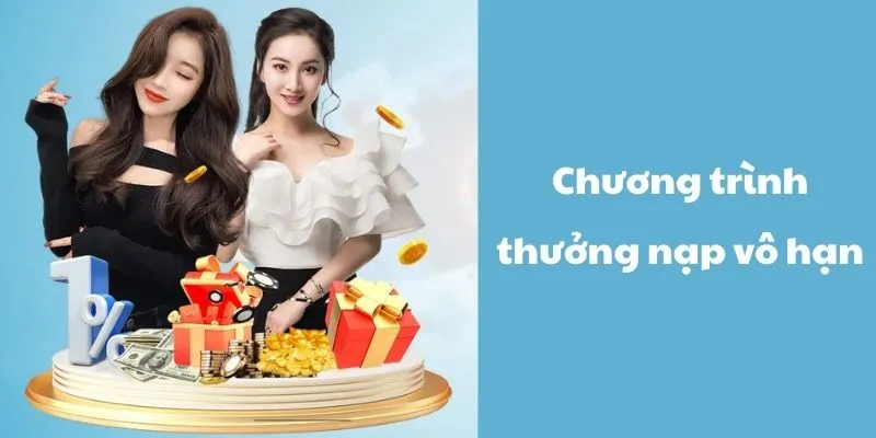 Khuyến Mãi Nạp Lần 2: Điểm Qua 3 Sự Kiện Hot Tại 8kbet 2 Chương trình thưởng nạp vô hạn mỗi ngày từ 1.5% - 2%